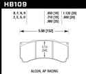 Hawk HPS Street Brake Pads
