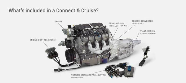 CHEVROLET PERFORMANCE LT1 WET SUMP CONNECT & CRUISE